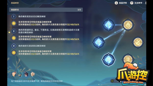 原神振晶的复核实验第二天攻略