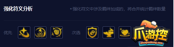 云顶之弈S8.5星灵妮蔻阵容怎么搭配