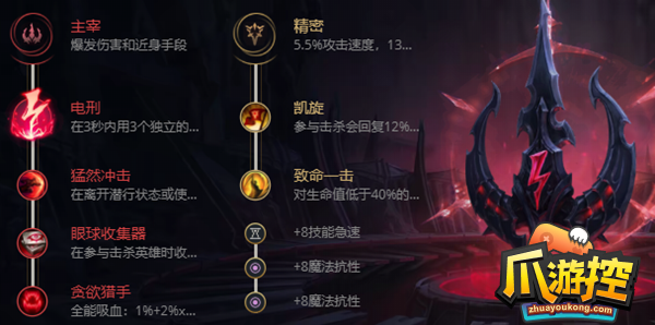 2023英雄联盟潮汐海灵怎么出装