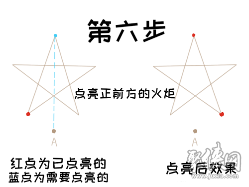原神解开天遒谷的秘密第二层怎么玩 天遒谷的秘密第二层攻略分享