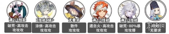 游侠网7
