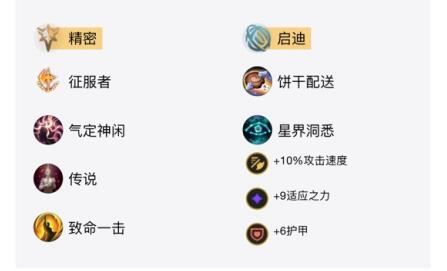2023英雄联盟伊泽瑞尔怎么出装