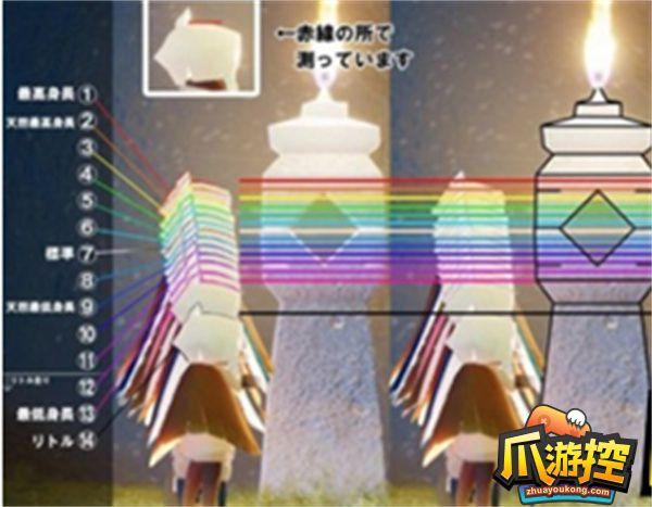 光遇怎么判断身高