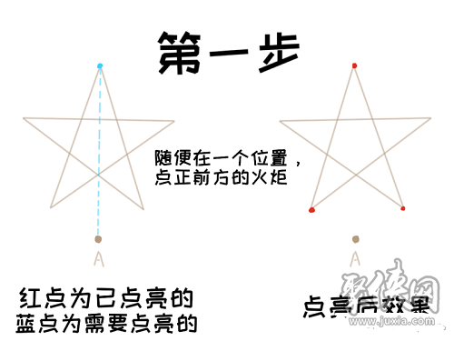 原神解开天遒谷的秘密第二层怎么玩 天遒谷的秘密第二层攻略分享