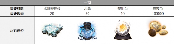 游侠网5