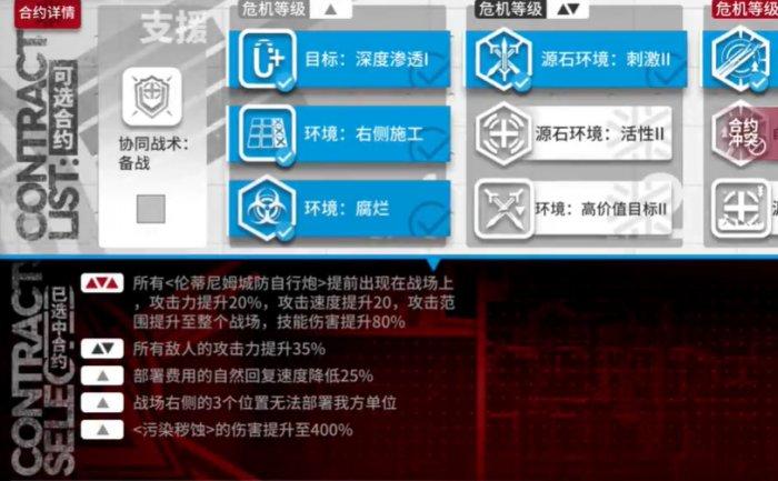 《明日方舟》危机合约迷雾战区怎么打 危机合约起源行动3月22日攻略