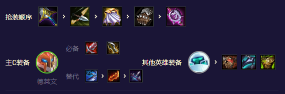 游侠网6