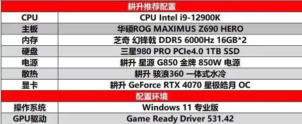 耕升RTX 4070 星极皓月 OC给玩家带来DLSS 3+2K光追流畅体验