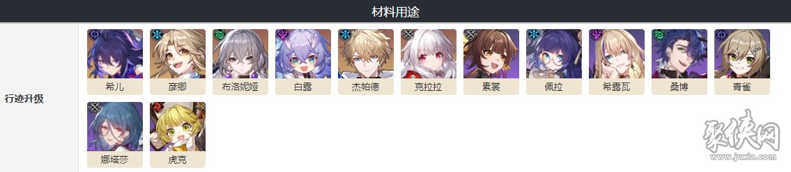 崩坏星穹铁道守护者的悲愿在哪获取 守护者的悲愿所需角色