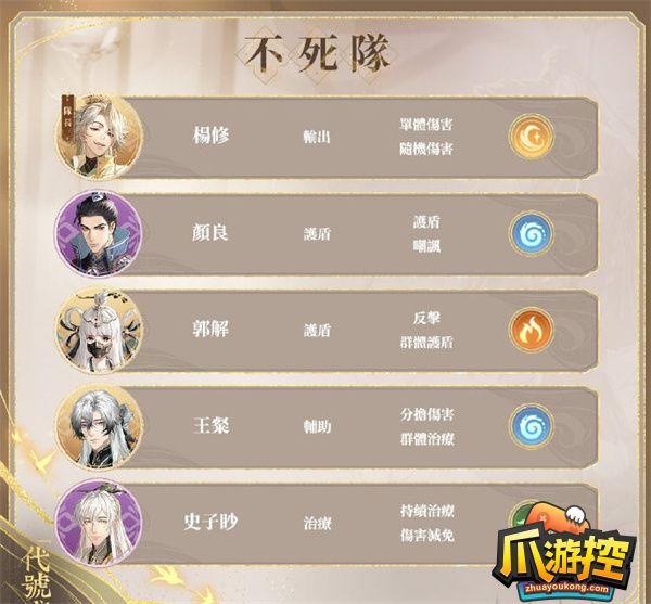 代号鸢推图阵容搭配攻略