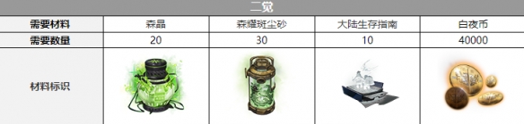 游侠网4
