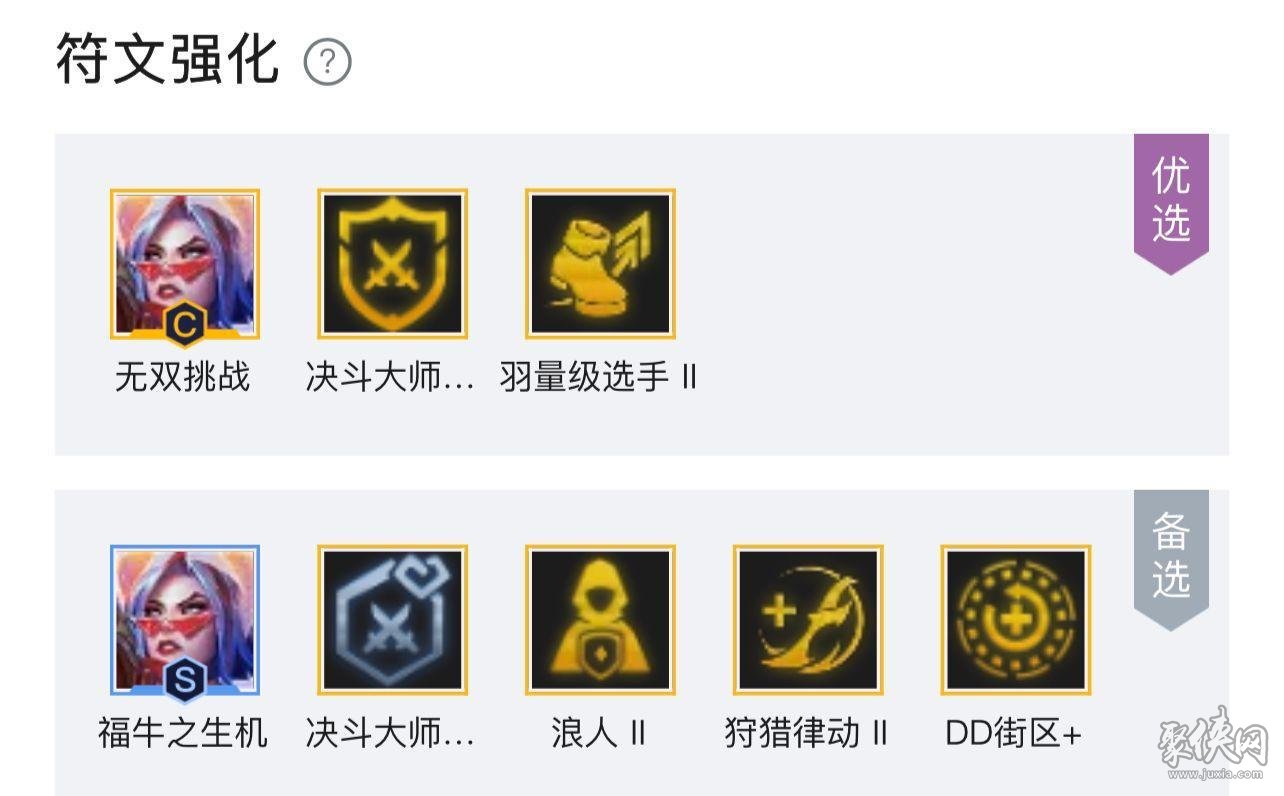 云顶之弈s8.5无双挑战剑姬阵容怎么玩 无双挑战剑姬阵容玩法分享