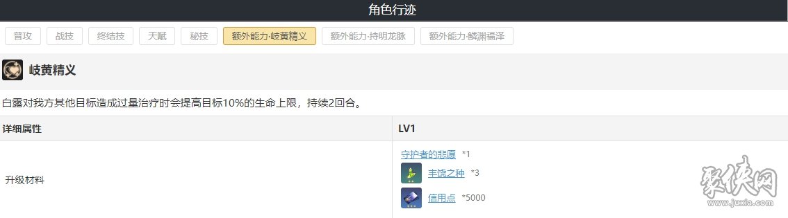 崩坏星穹铁道白露光锥遗器词条推荐 白露值得培养吗