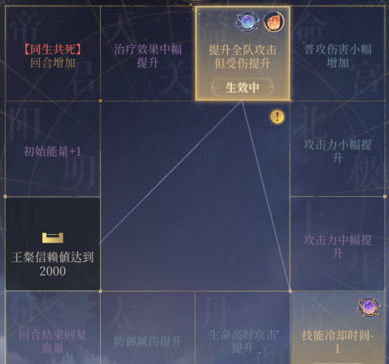 《代号鸢》地宫通用阵容推荐