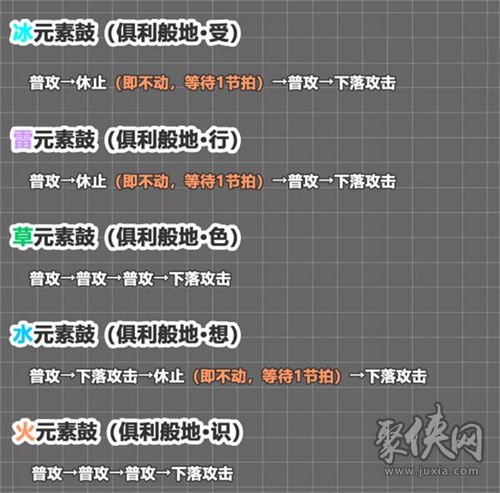 原神山上之树成就怎么完成   山上之树成就达成攻略