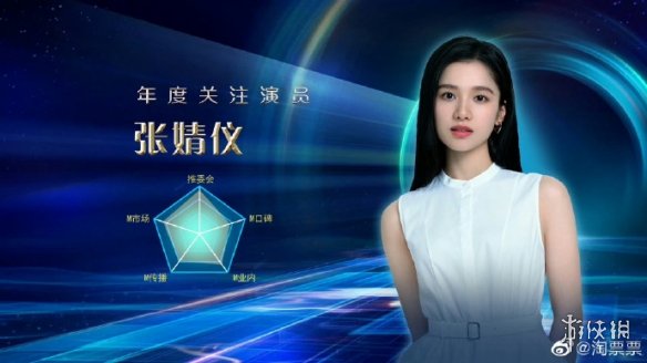 游侠网6