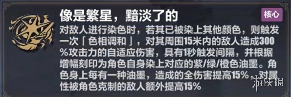 游侠网6