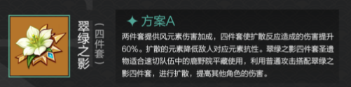 原神鹿野院平藏圣遗物搭配推荐