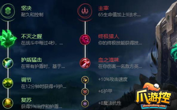 2023英雄联盟暮光之眼慎怎么出装