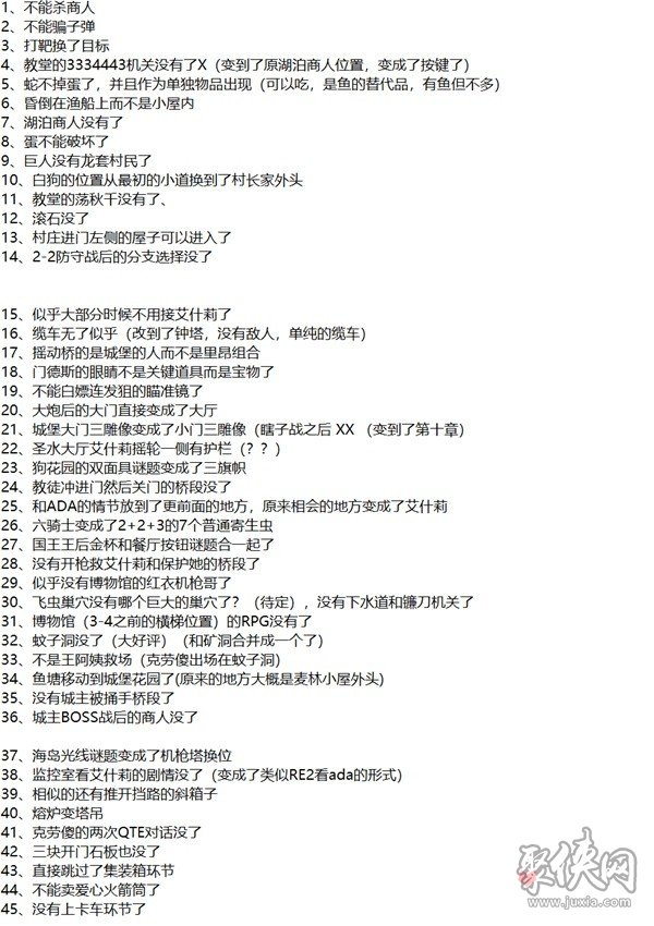 生化危机4重制版和原版区别大吗 生化4重制版和原版改动调整介绍
