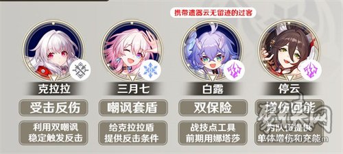 崩坏星穹铁道克拉拉怎么搭配阵容 克拉拉最强配队推荐