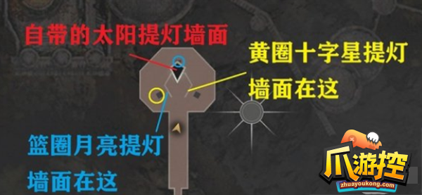 生化危机4重制版餐厅座位及时钟解密方法