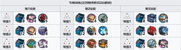 游侠网4