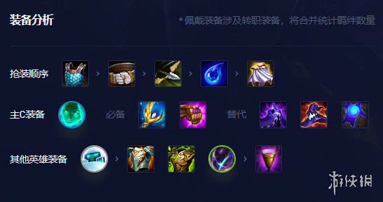 游侠网6