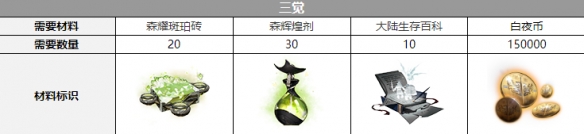 游侠网5