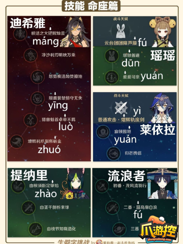 原神必胜客生僻字挑战攻略大全