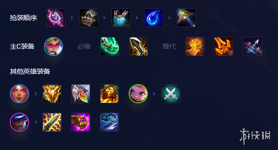 游侠网5