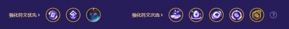 金铲铲之战机甲九五厄加特阵容怎么玩 机甲九五厄加特阵容搭配攻略