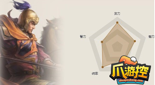 三国志战棋版乐进阵容怎么搭配