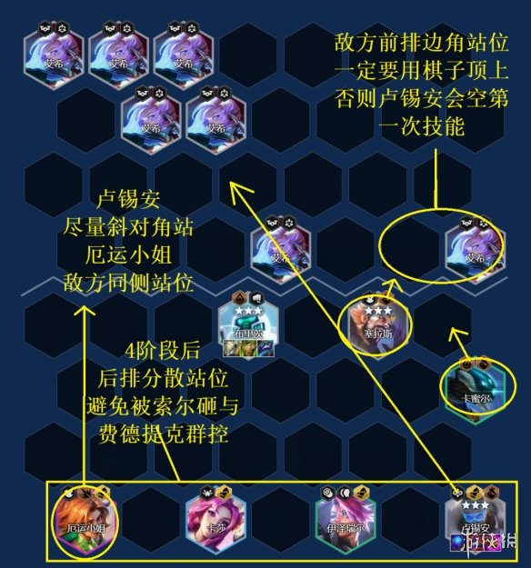 游侠网7