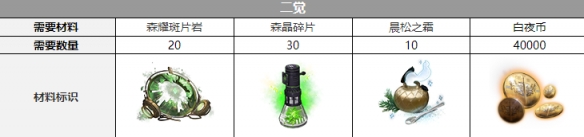 游侠网4