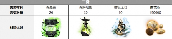 游侠网5