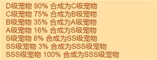 疯狂骑士团宠物合成图谱攻略大全