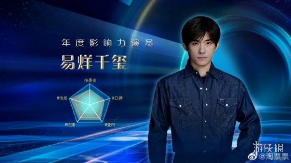 游侠网12
