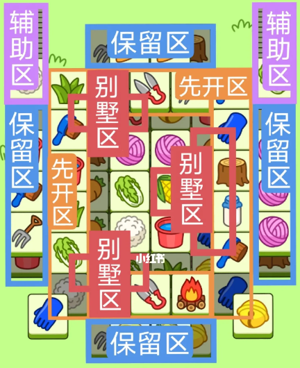 羊了个羊4.6关卡攻略 4月6日羊羊大世界通关攻略