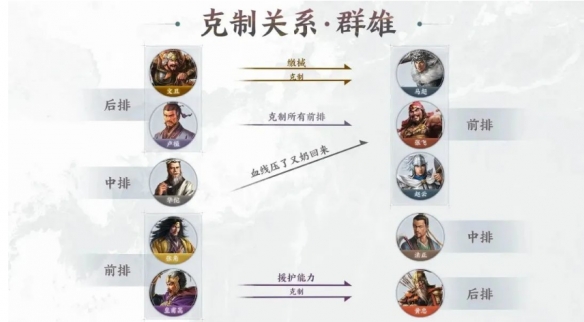 游侠网4