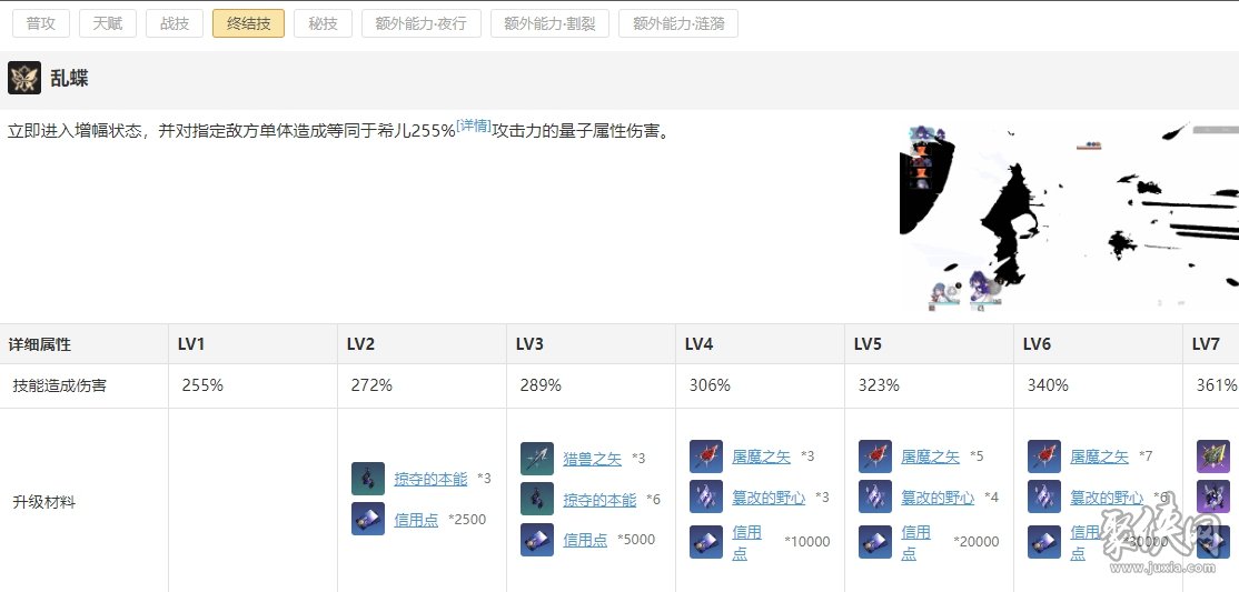 崩坏星穹铁道希儿遗器光锥搭配 希儿材料一览