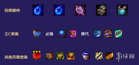 游侠网4