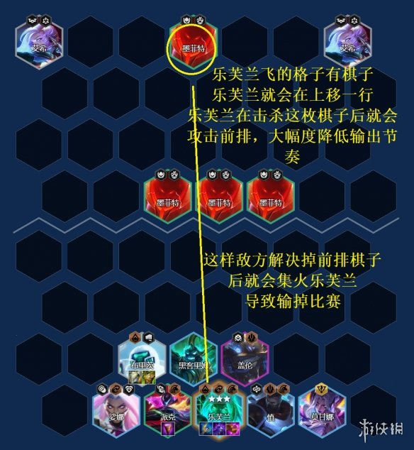 游侠网4