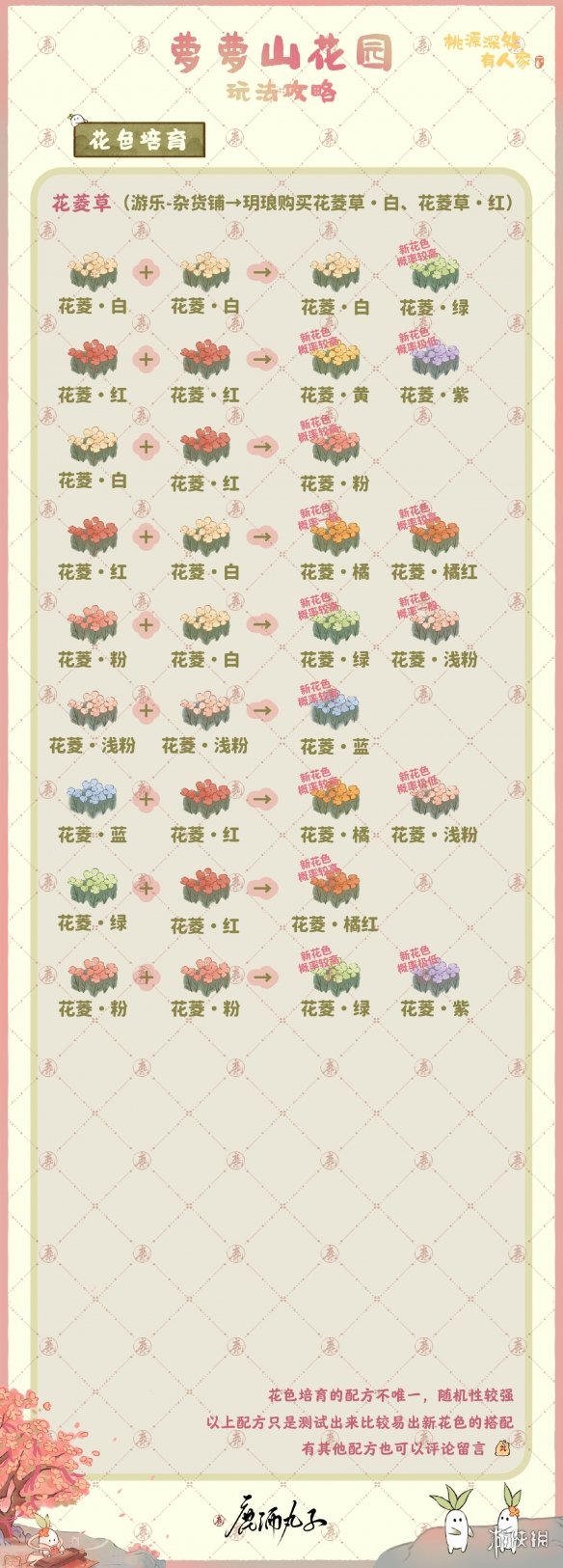 游侠网10