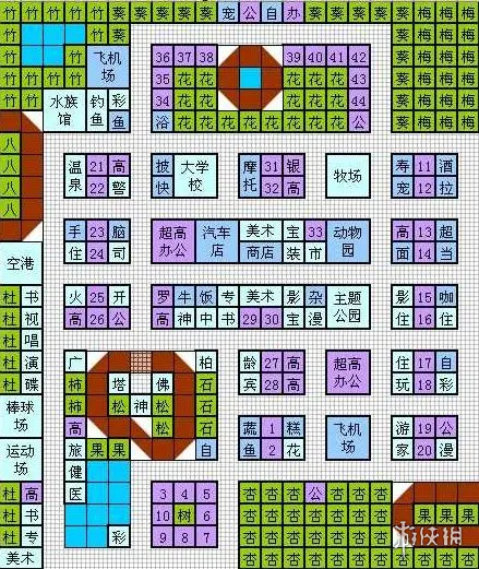 游侠网4