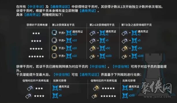 明日方舟中坚寻访凭证是什么 中坚寻访凭证有什么用