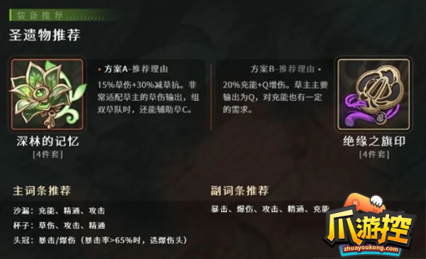 原神绮良良带什么圣遗物