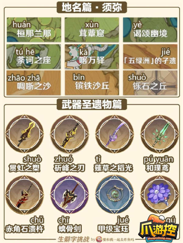 原神必胜客生僻字挑战攻略大全