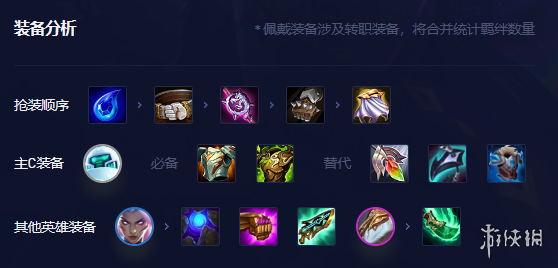 游侠网7
