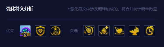 游侠网6